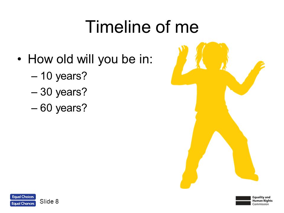 Timeline of me How old will you be in: 10 years 30 years 60 years