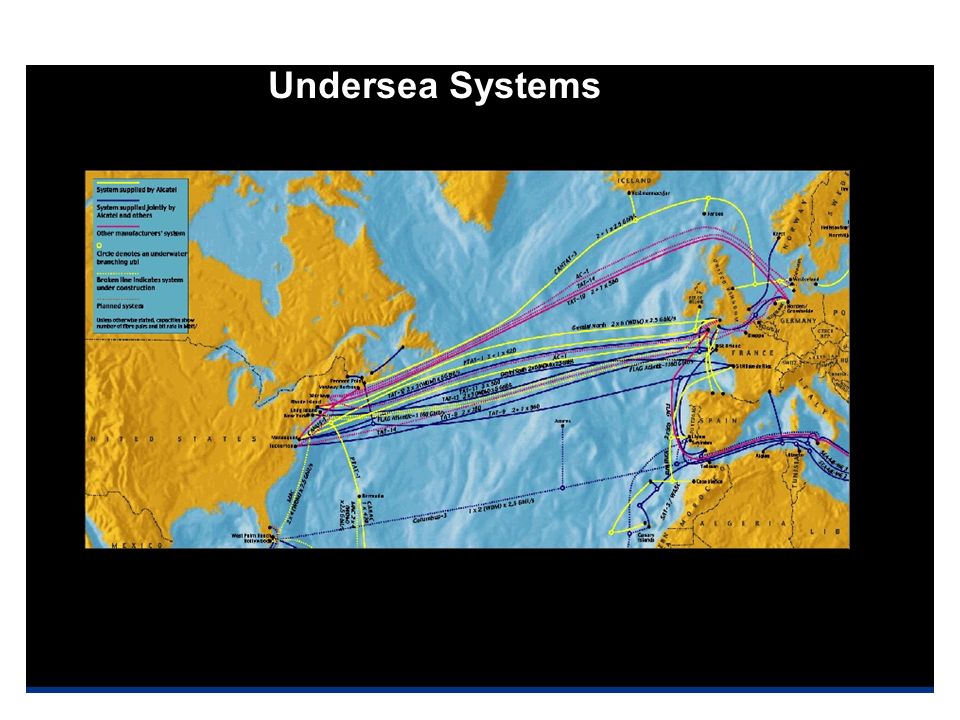 Undersea Systems