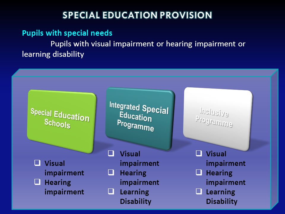 Education перевод