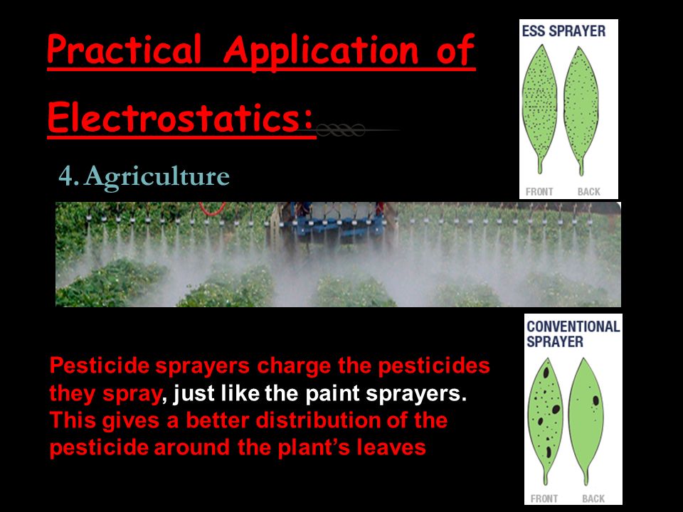 practical applications of electrostatics