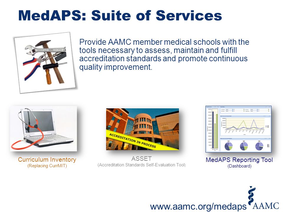 MedAPS: Suite of Services
