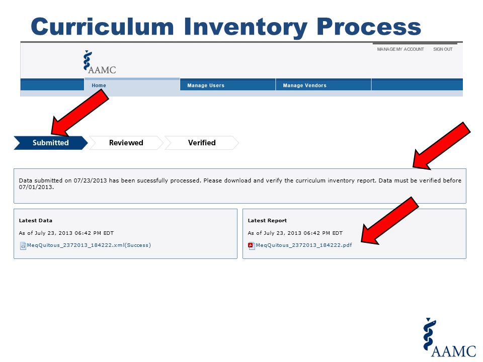 Curriculum Inventory Process