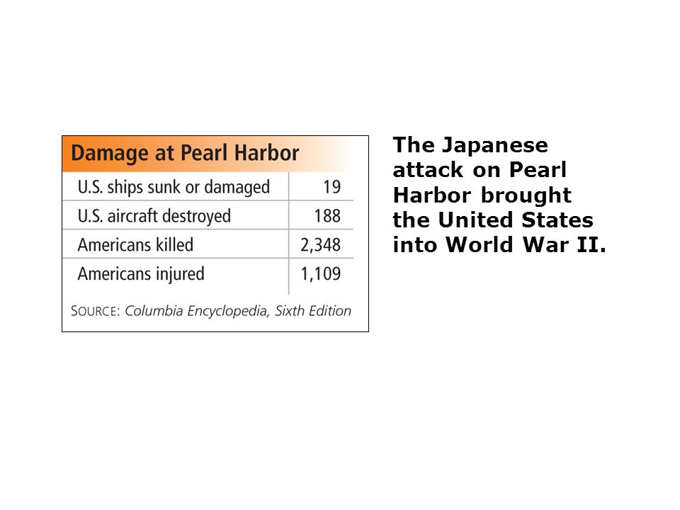 The Japanese attack on Pearl Harbor brought the United States into World War II.