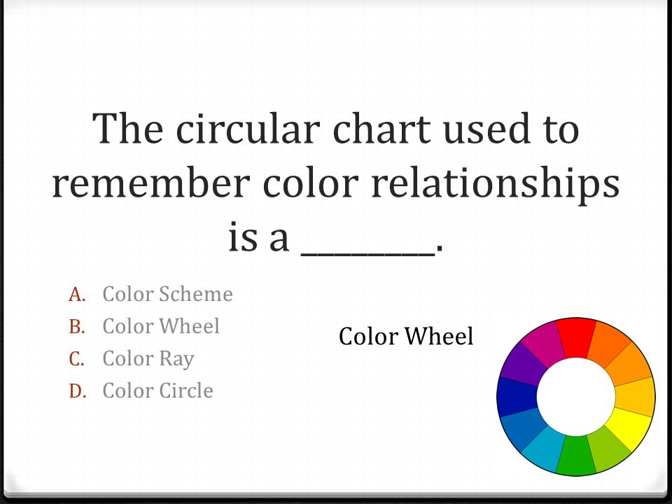 The circular chart used to remember color relationships is a ________.