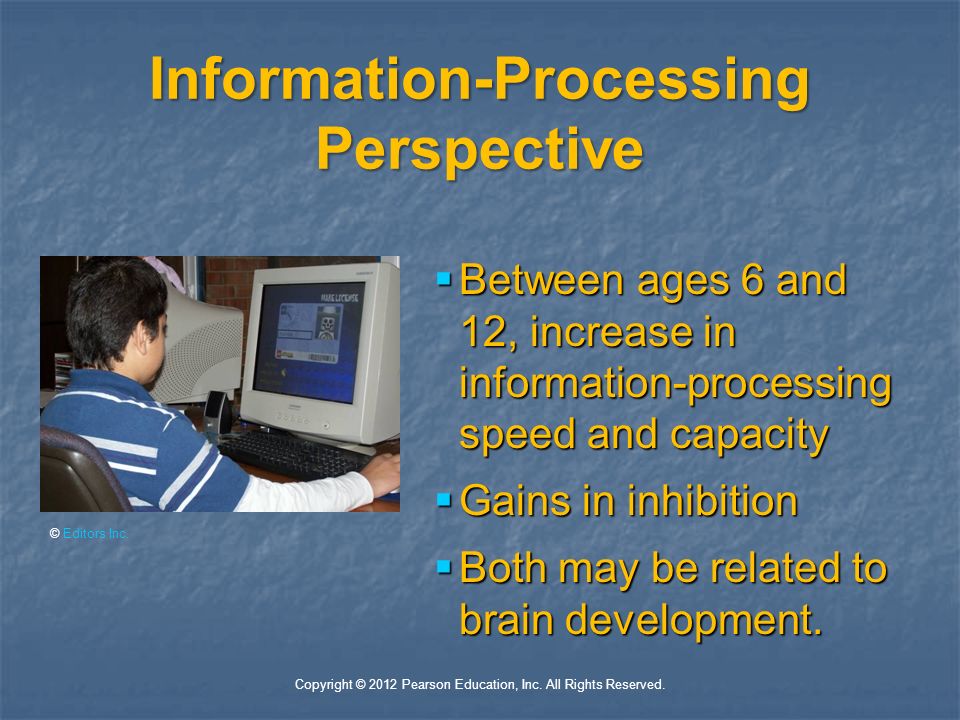 Information-Processing Perspective