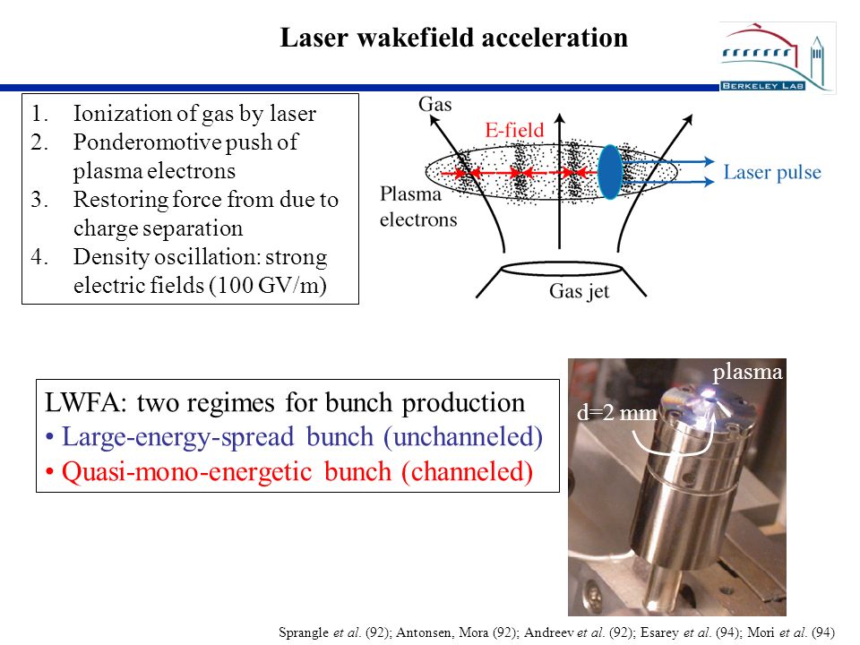 Laser wakefield acceleration