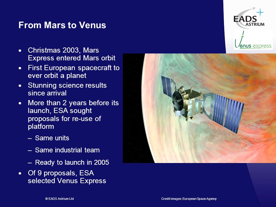 Venus Express Dr Jerry Bolter EADS Astrium Ltd - ppt video online download