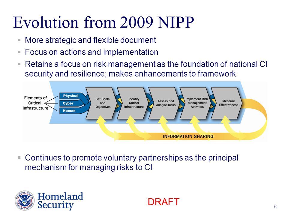 Evolution from 2009 NIPP DRAFT More strategic and flexible document