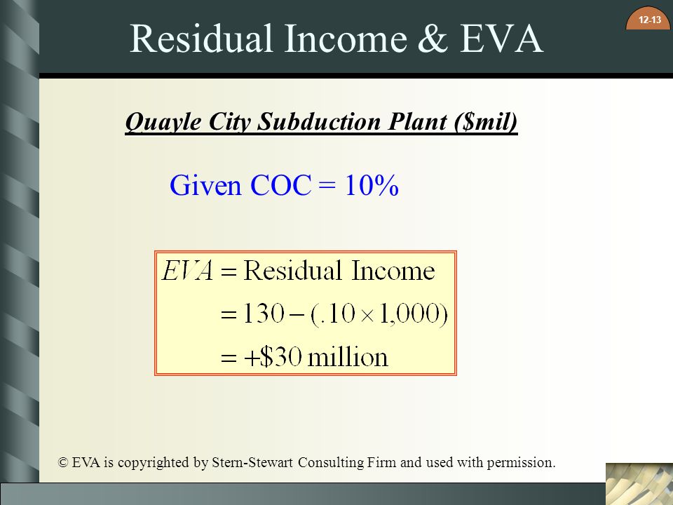 Residual Income & EVA Given COC = 10%
