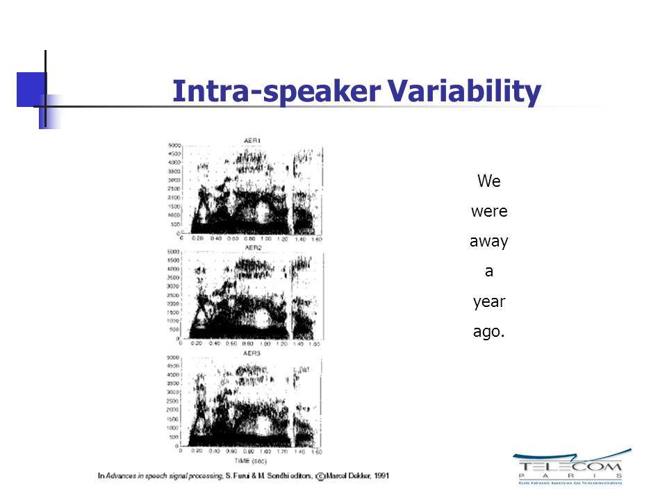 Intra-speaker Variability