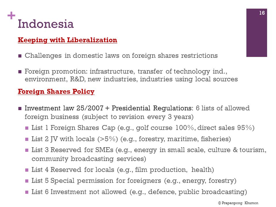 Indonesia Keeping with Liberalization