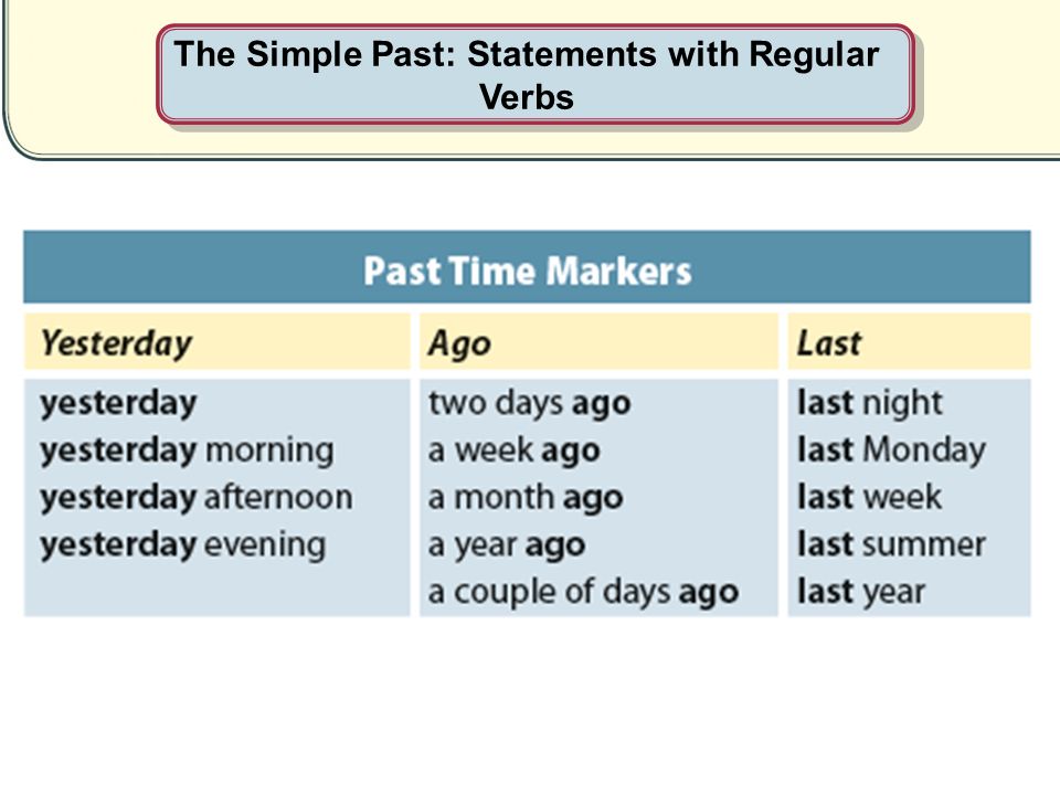 The Simple Past: Statements with Regular Verbs