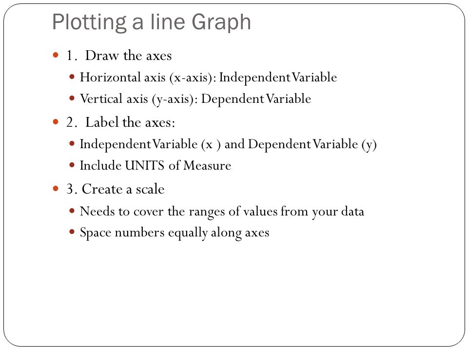 Plotting a line Graph 1. Draw the axes 2. Label the axes: