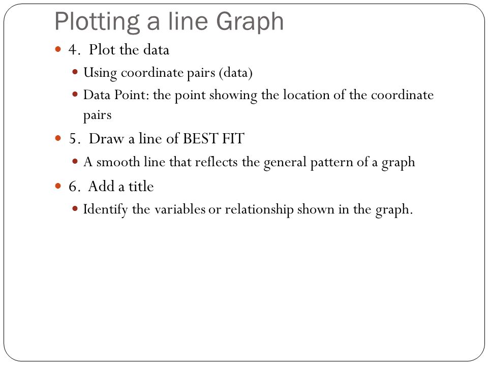 Plotting a line Graph 4. Plot the data 5. Draw a line of BEST FIT