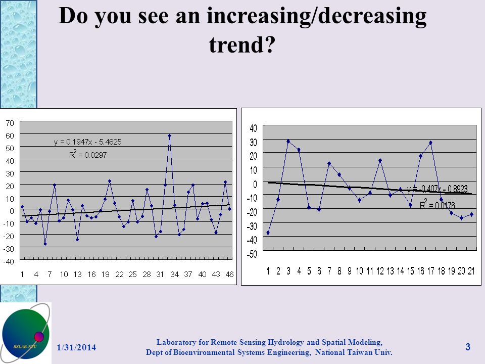 Do you see an increasing/decreasing trend