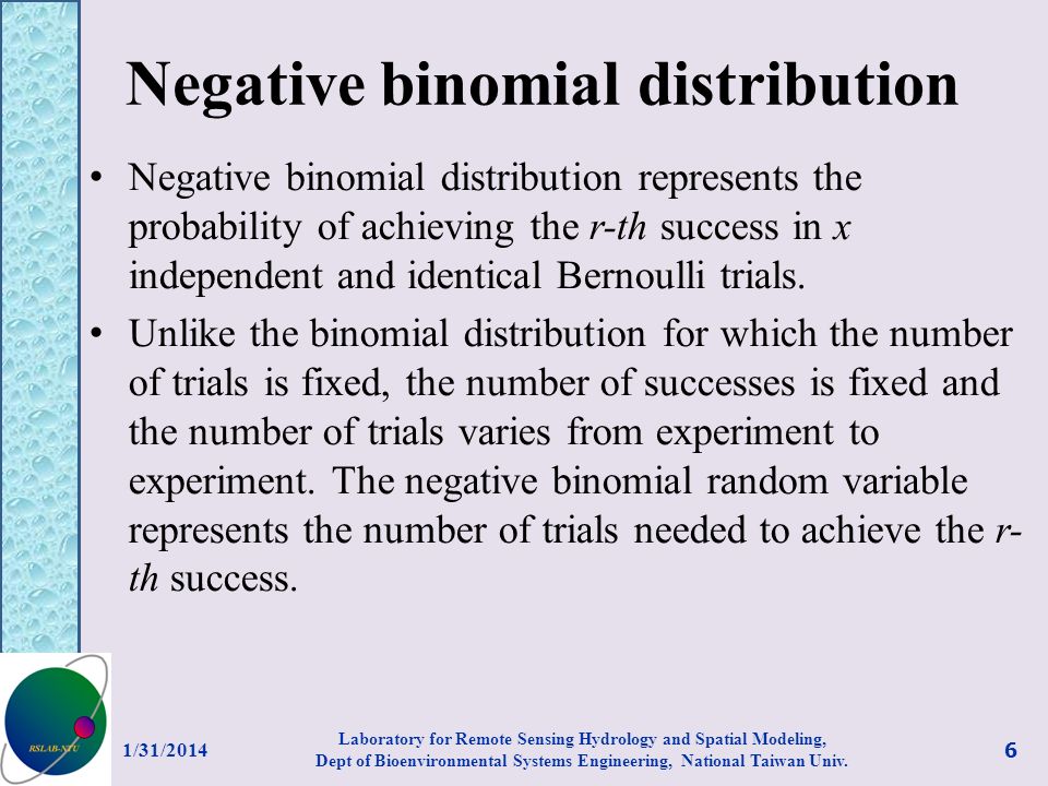 Negative binomial distribution