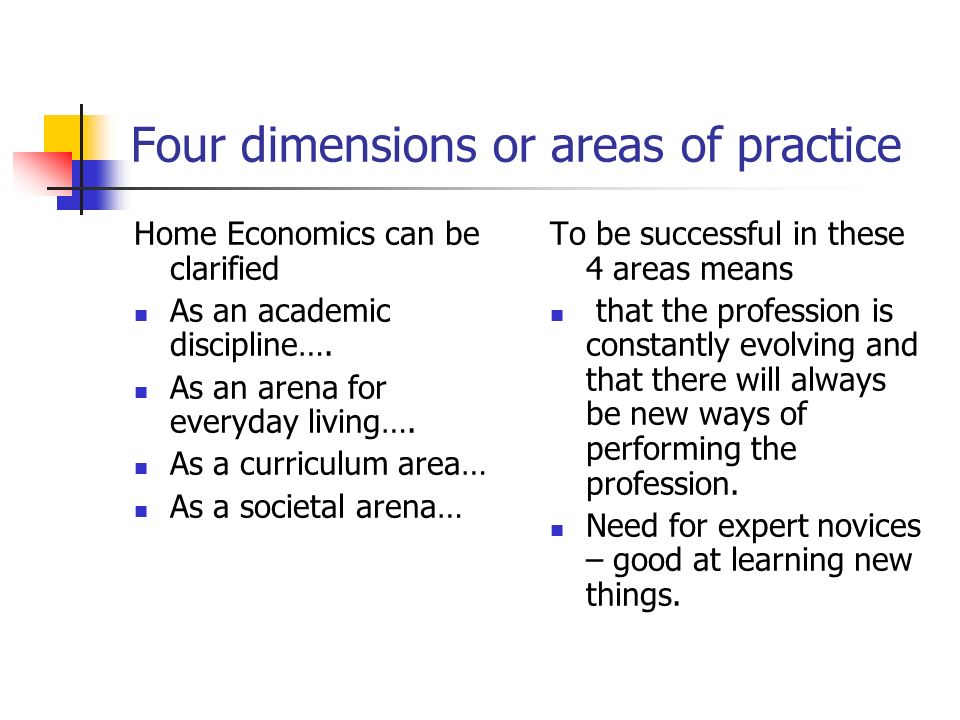 Four dimensions or areas of practice