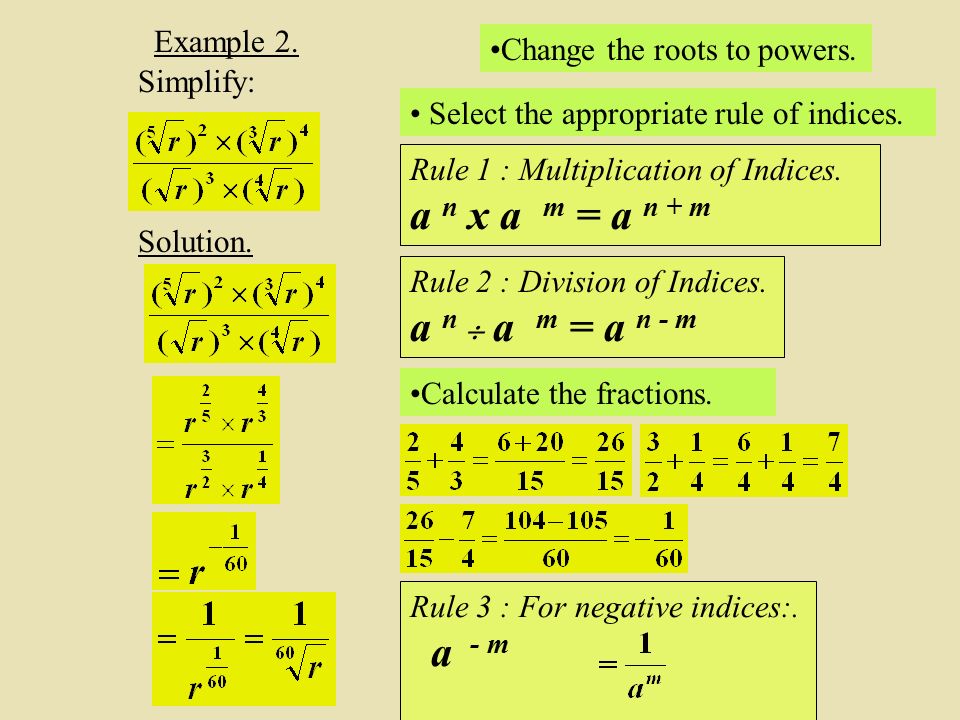 Fractions Indices A N X A M A N M A N A M A N M A M Ppt Download