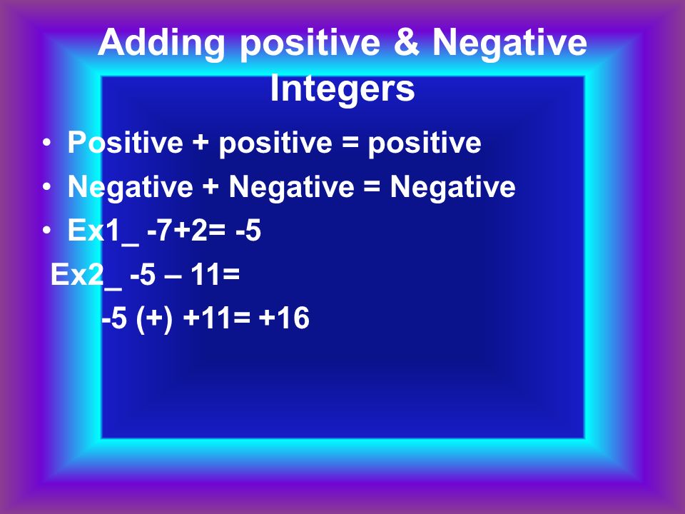 Adding positive & Negative Integers