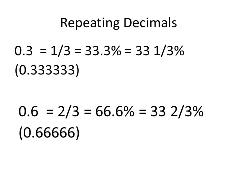 0.6 = 2/3 = 66.6% = 33 2/3% ( ) Repeating Decimals