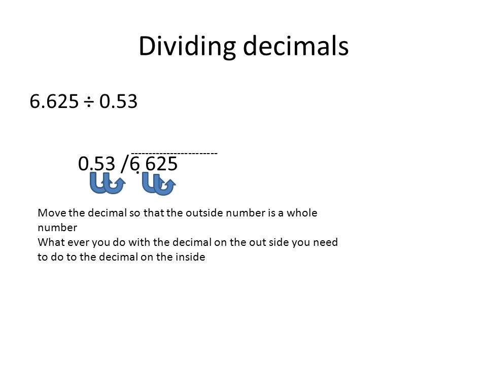 Dividing decimals ÷ /