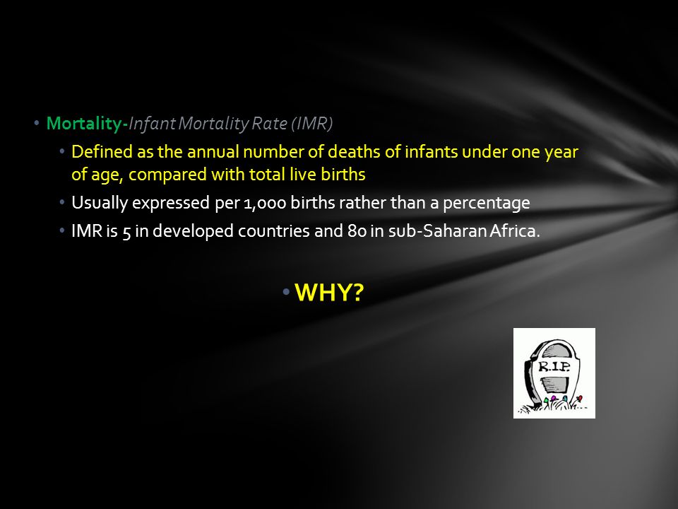 WHY Mortality-Infant Mortality Rate (IMR)
