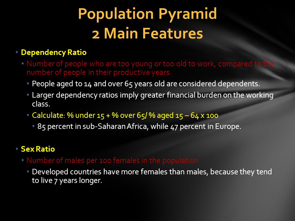 Population Pyramid 2 Main Features
