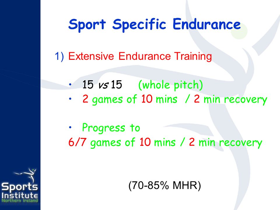 Heart Rate Analysis of Training and Games ppt video online