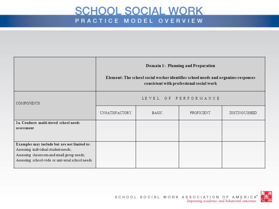 Social Work Needs Assessment Template from slideplayer.com