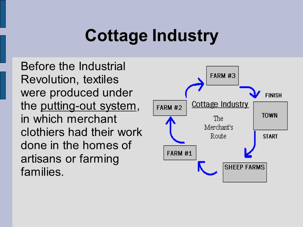 Cottage Industry
