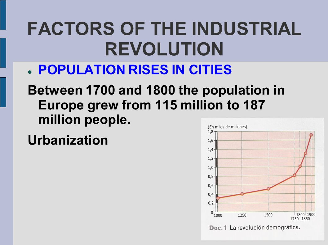 FACTORS OF THE INDUSTRIAL REVOLUTION