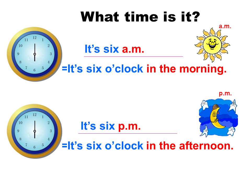 Am время расшифровка. Часы в английском языке a.m p.m. Часы на английском. Am PM часы на английском. What time is it презентация.