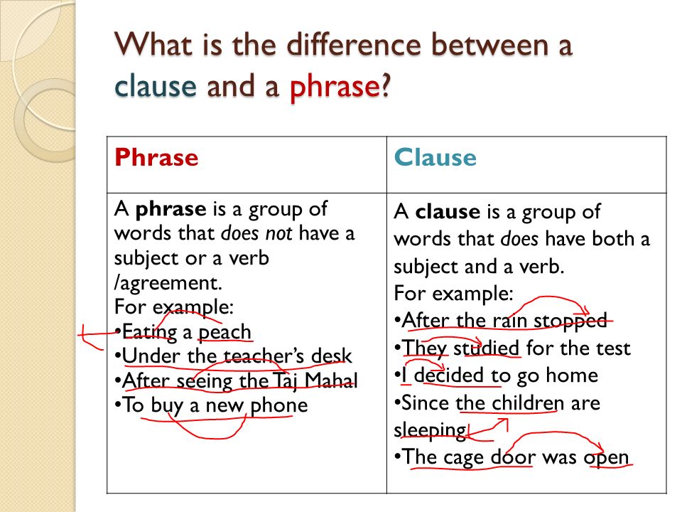 What is the difference between a clause and a phrase.