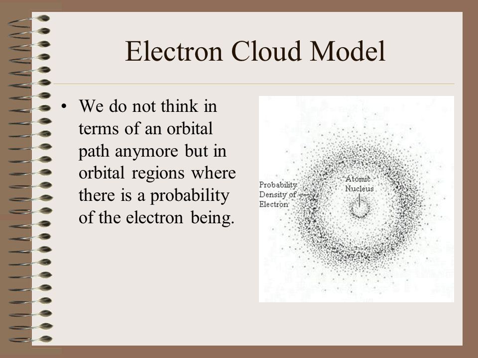 Electron Cloud Model We do not think in terms of an orbital path anymore but in orbital regions where there is a probability of the electron being.