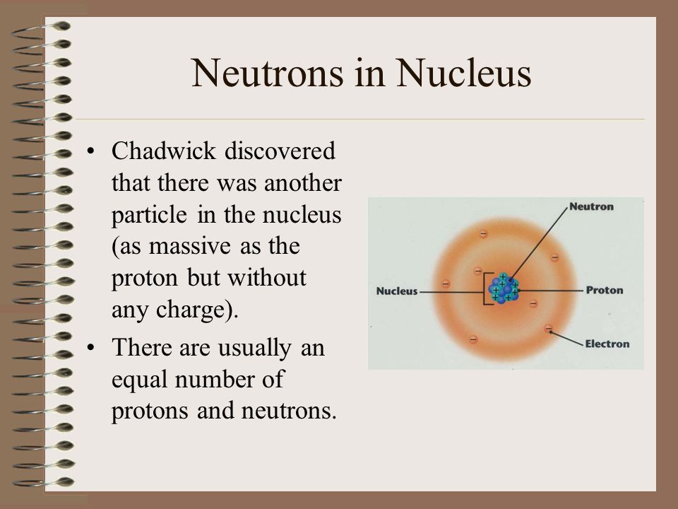 Neutrons in Nucleus Chadwick discovered that there was another particle in the nucleus (as massive as the proton but without any charge).