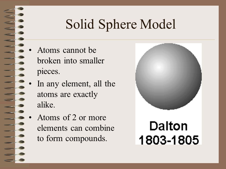 Solid Sphere Model Atoms cannot be broken into smaller pieces.