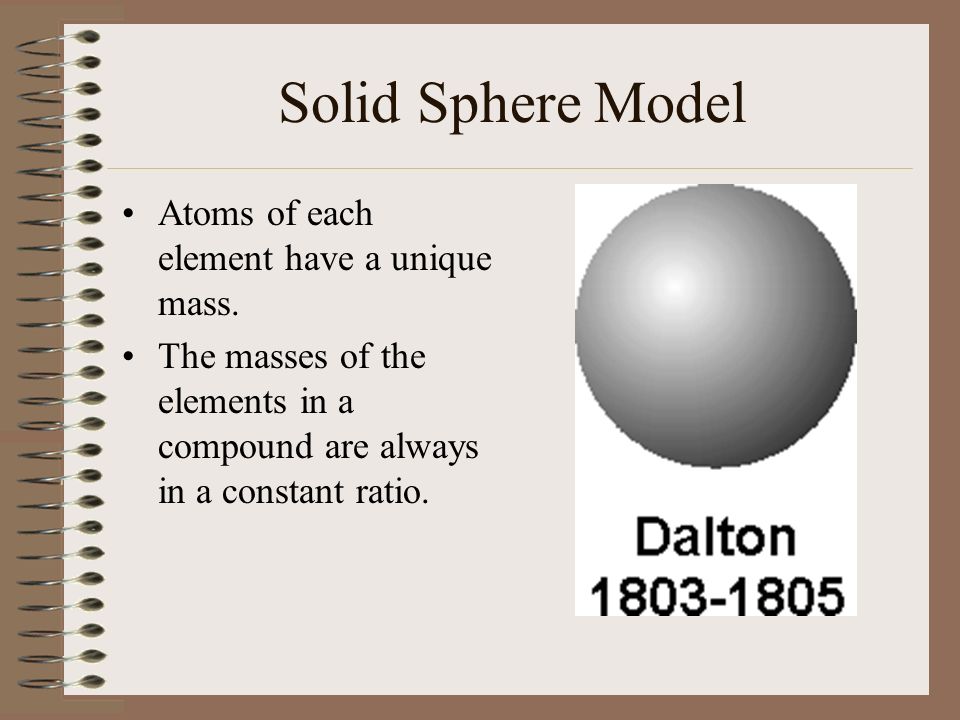 Solid Sphere Model Atoms of each element have a unique mass.
