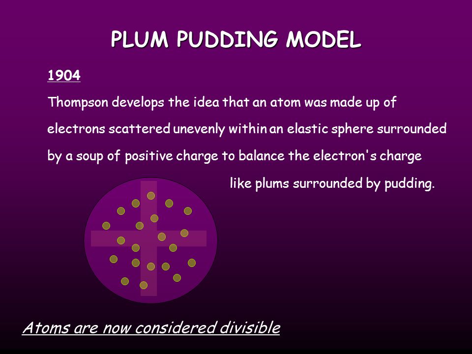 PLUM PUDDING MODEL Atoms are now considered divisible 1904