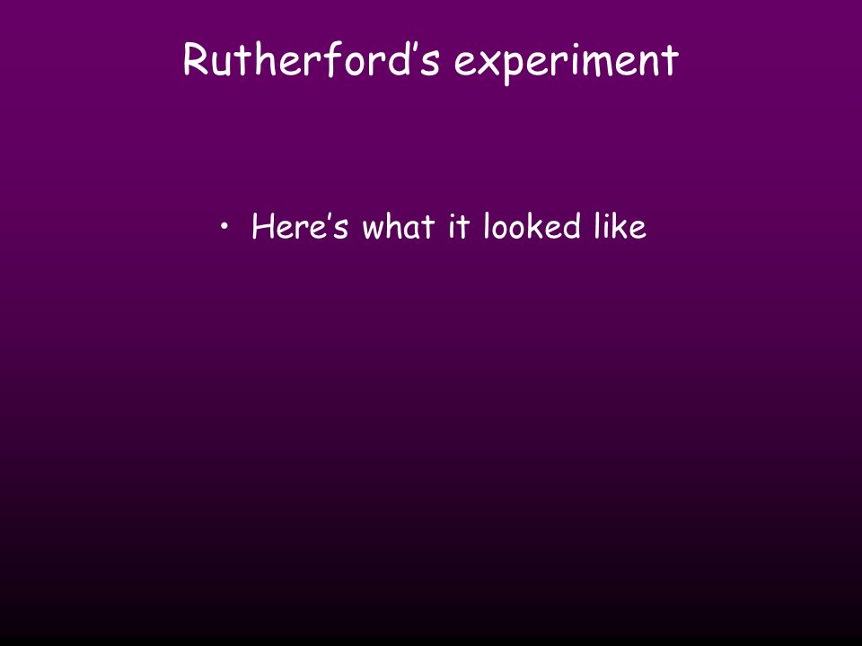 Rutherford’s experiment