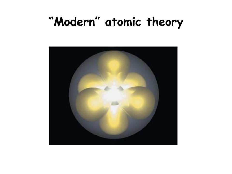 Modern atomic theory