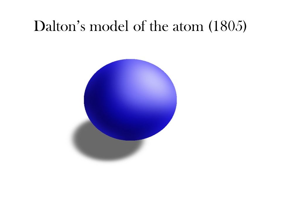 Dalton’s model of the atom (1805)