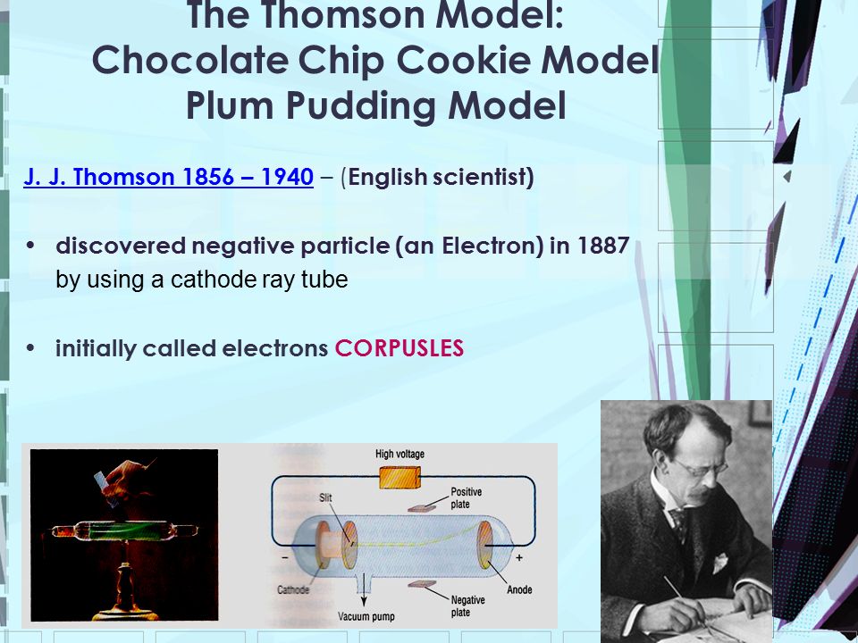 The Thomson Model: Chocolate Chip Cookie Model Plum Pudding Model