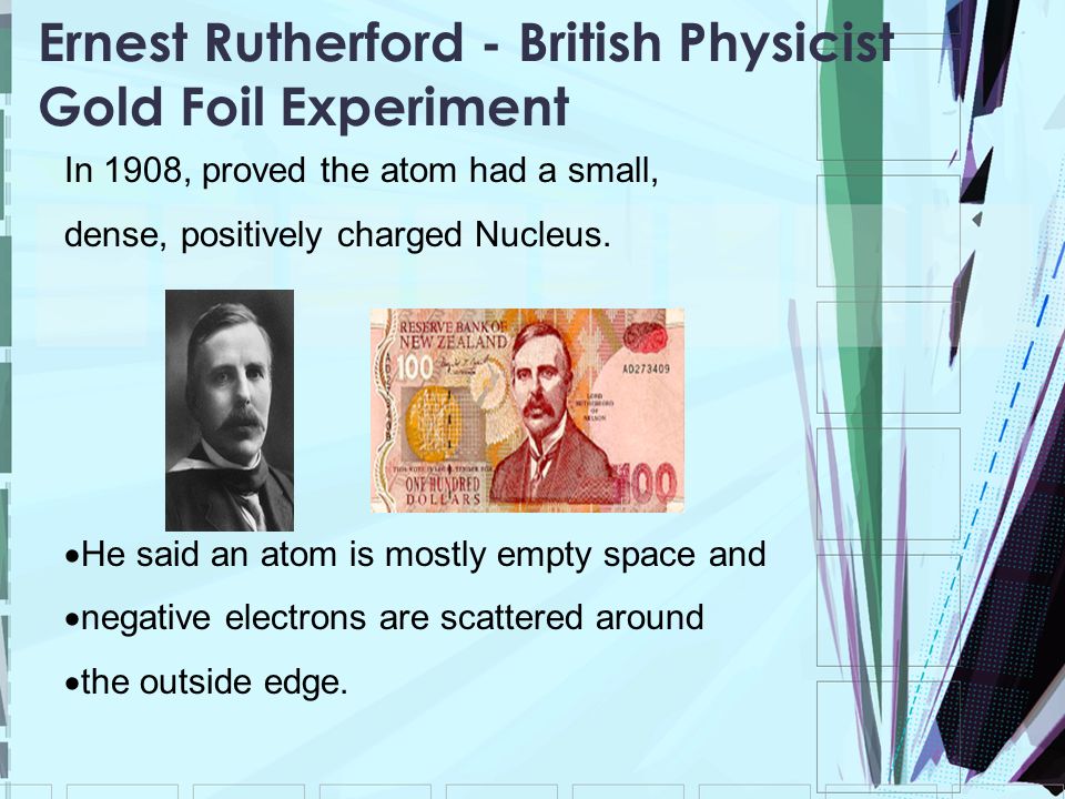 Ernest Rutherford - British Physicist Gold Foil Experiment