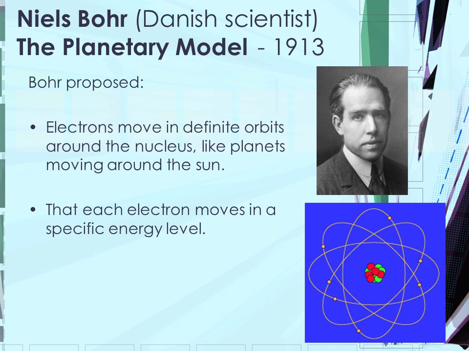 Niels Bohr (Danish scientist) The Planetary Model