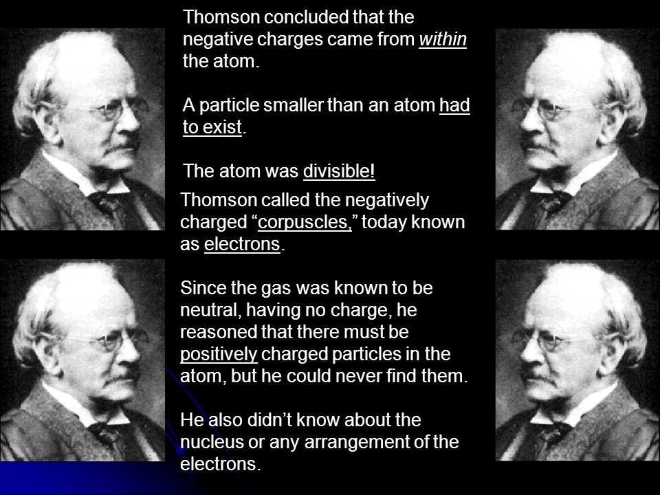 Thomson concluded that the negative charges came from within the atom.