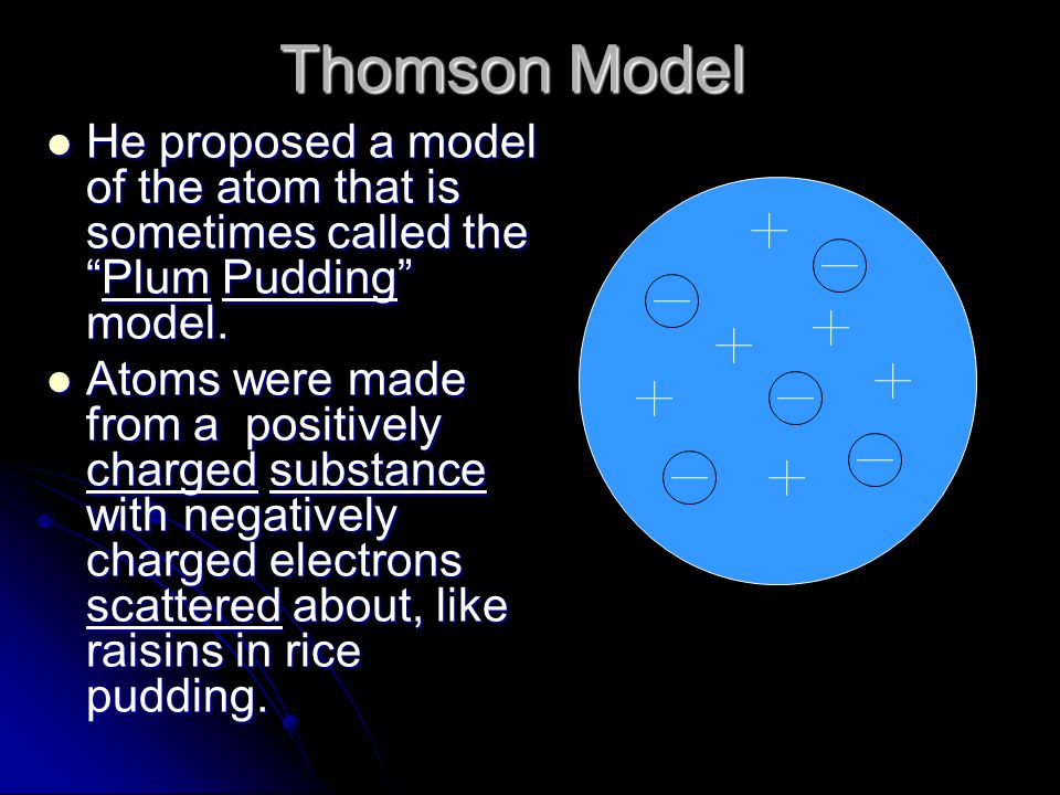 Thomson Model He proposed a model of the atom that is sometimes called the Plum Pudding model.