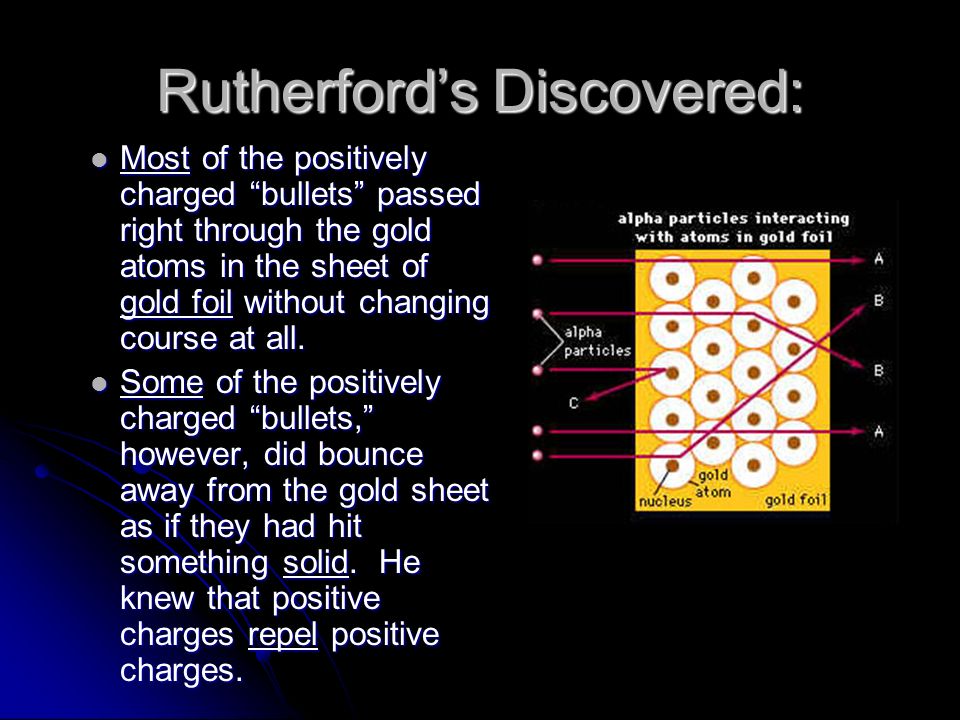 Rutherford’s Discovered: