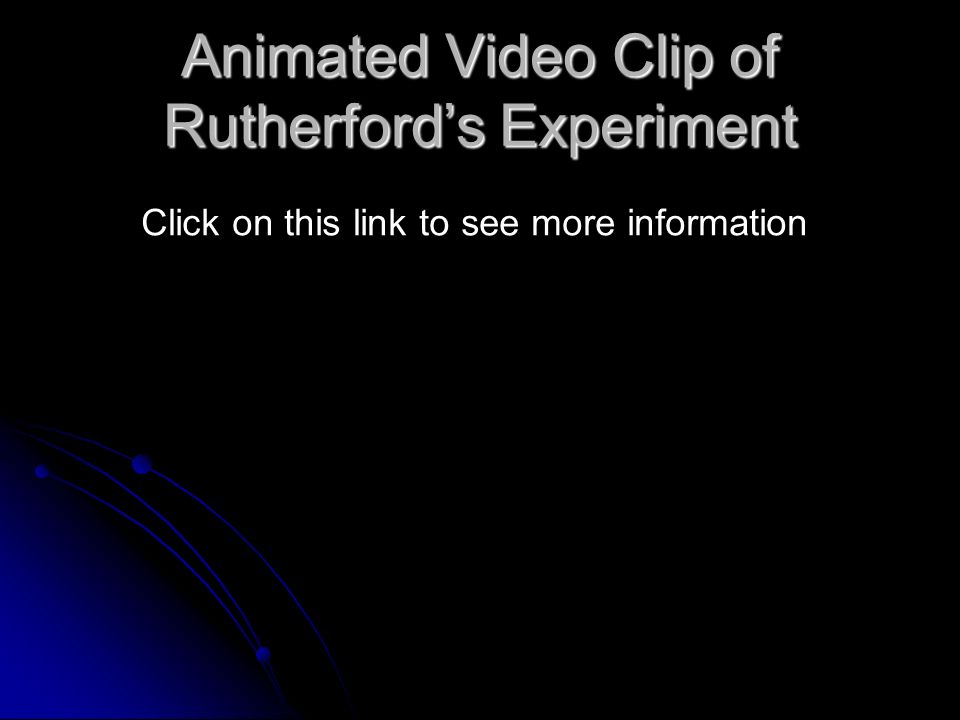 Animated Video Clip of Rutherford’s Experiment