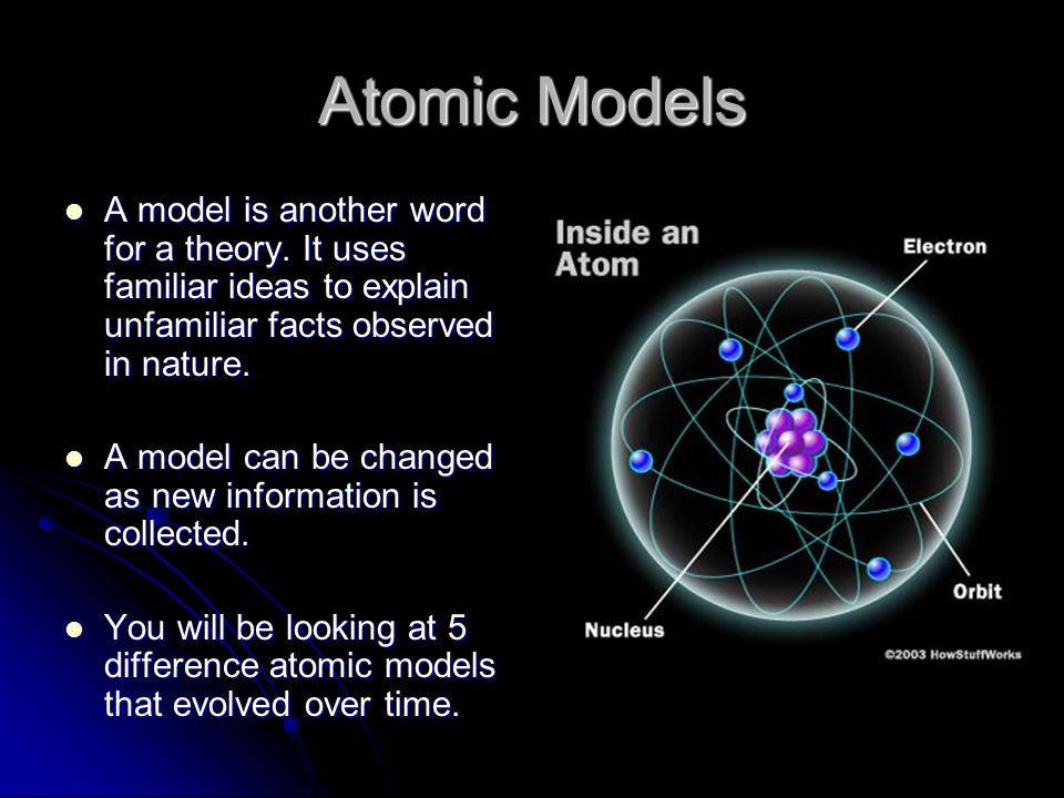 Atomic Models A model is another word for a theory. It uses familiar ideas to explain unfamiliar facts observed in nature.