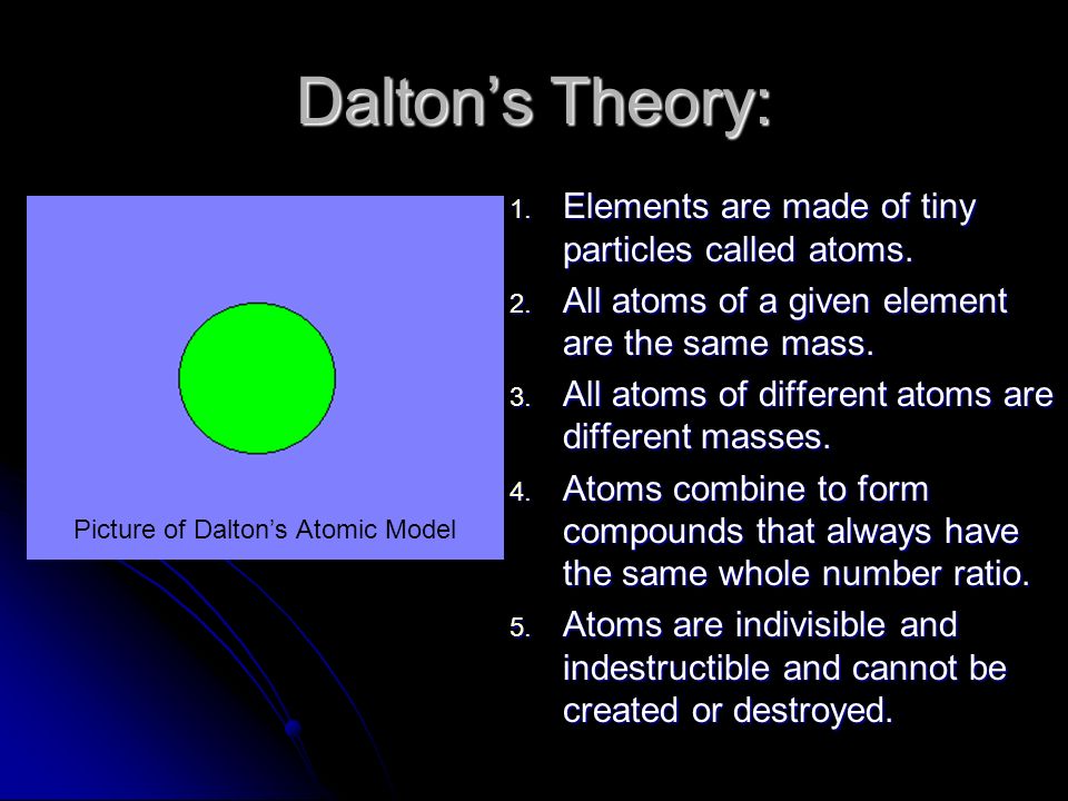 Dalton’s Theory: Elements are made of tiny particles called atoms.